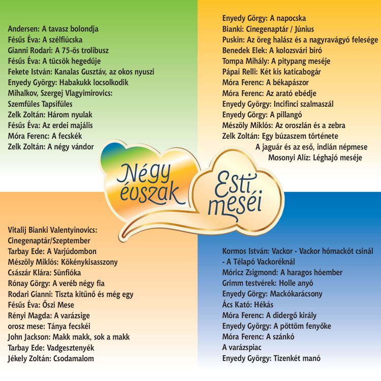 Négy évszak meséi (4CD)